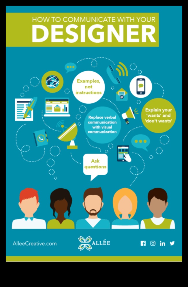 דיאלוגים חזותיים: שיחות בתוכנת עיצוב