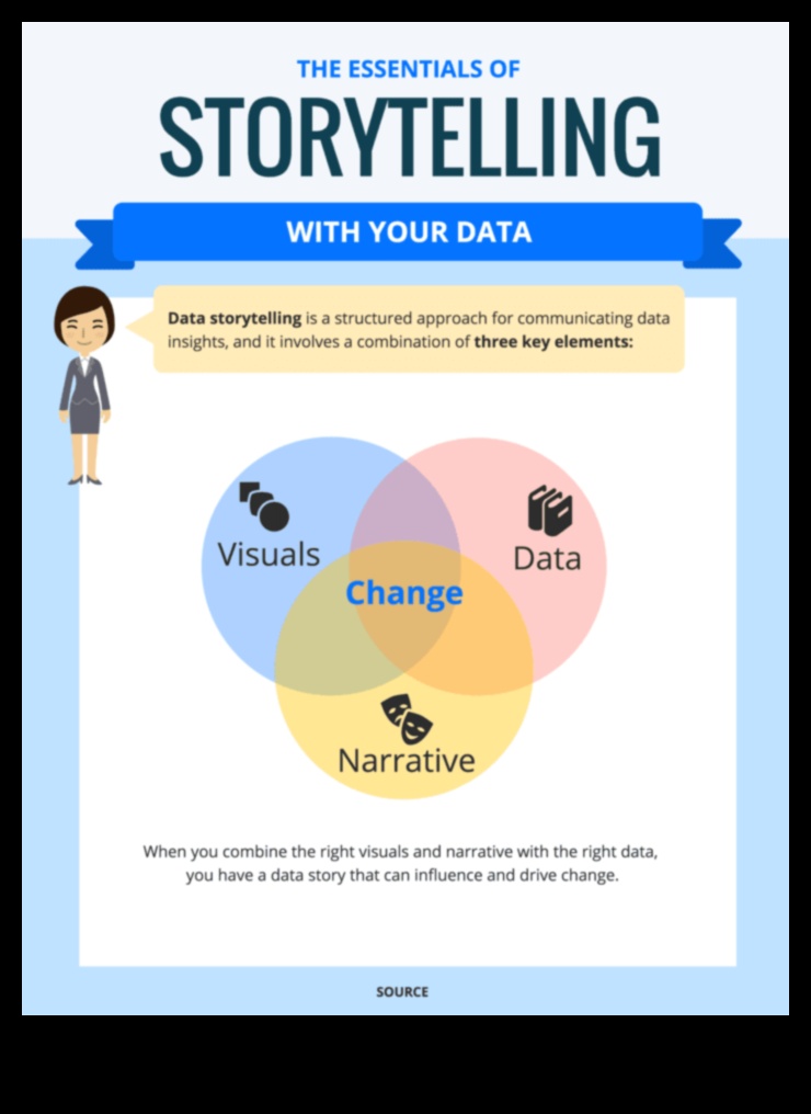 דיאלוגים חזותיים: שיחות בתוכנת עיצוב