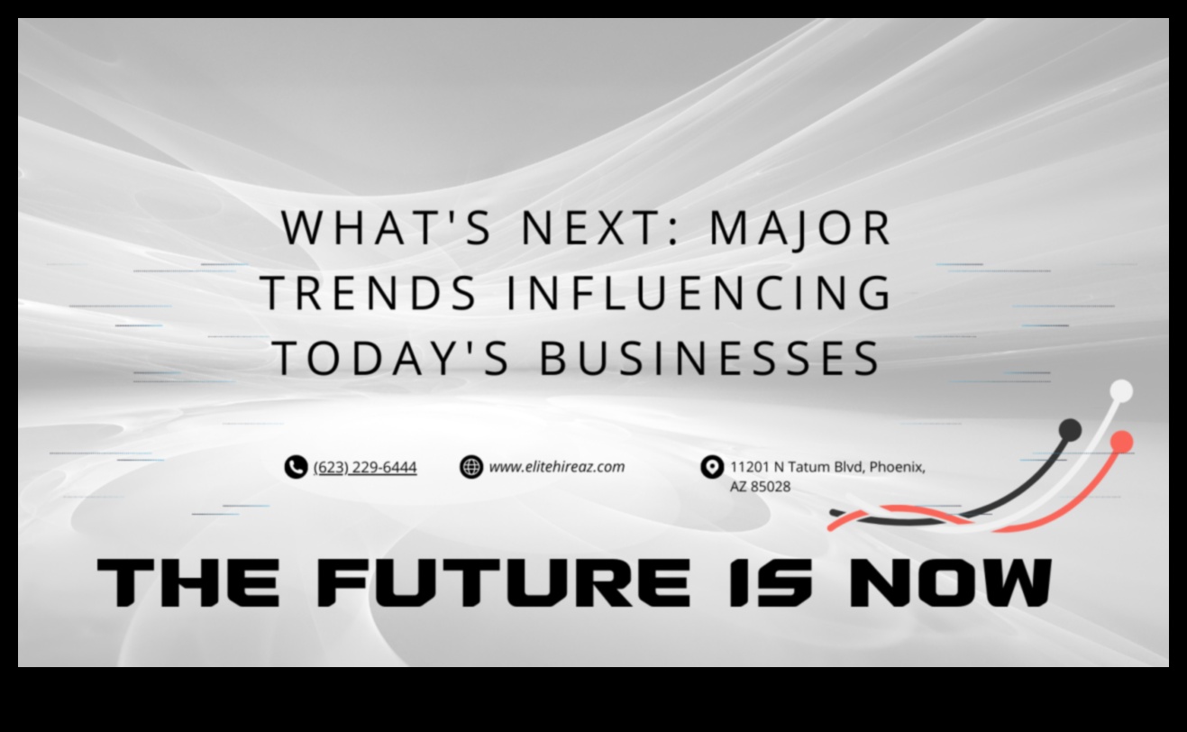 אבולוציוני עסקים: מעצבים את נוף האסטרטגיה של המחר