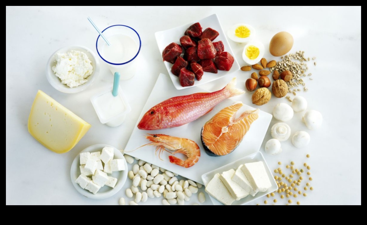 דיאטות עתירות חלבון ופרופילי שומנים בדם: תצוגה מקיפה