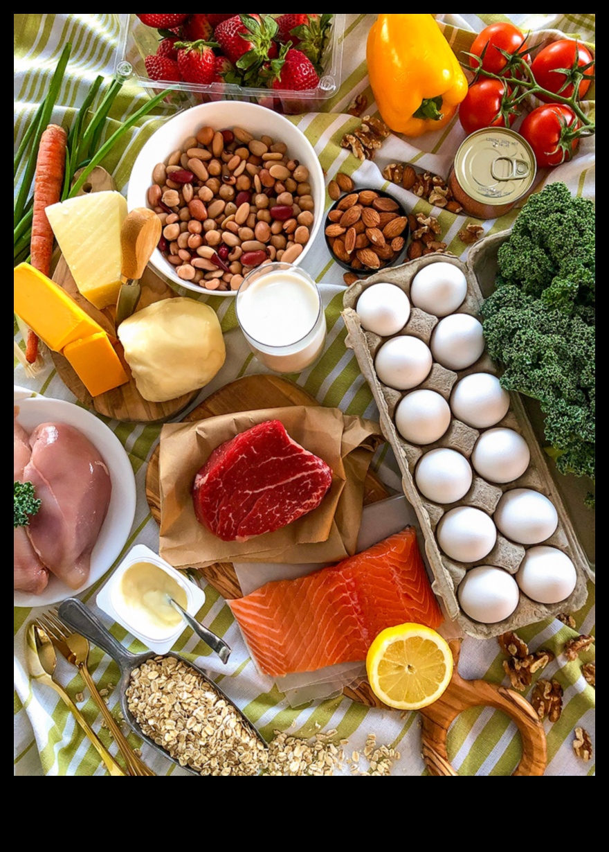 דיאטות עתירות חלבון ופרופילי שומנים בדם: תצוגה מקיפה