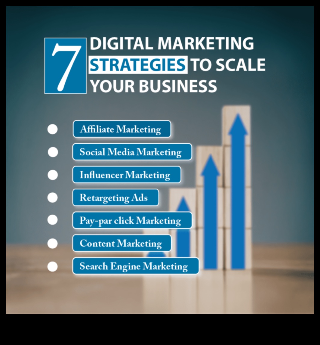 הגדל את העסק שלך עם 7 האסטרטגיות הללו למצוינות 4 הצטיינות בקנה מידה: אסטרטגיות להגדלת העסק שלך