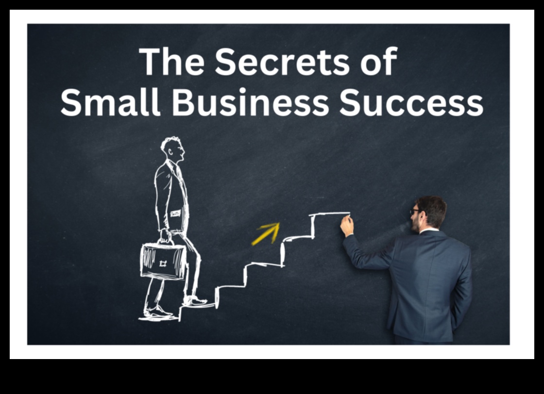 קוד האסטרטגיה העסקית: פענוח הצלחה בעסקים מודרניים