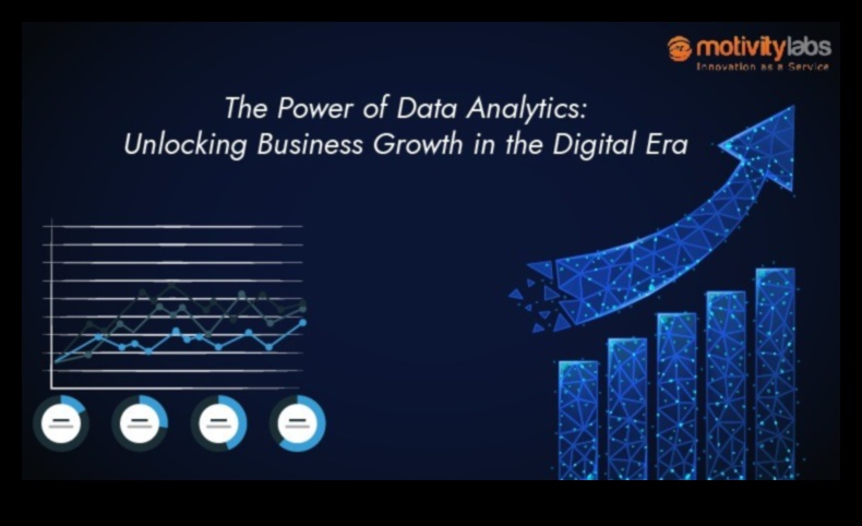 לעלות ולשגשג: אנליטיקה עסקית להצלחה בעולם דינמי