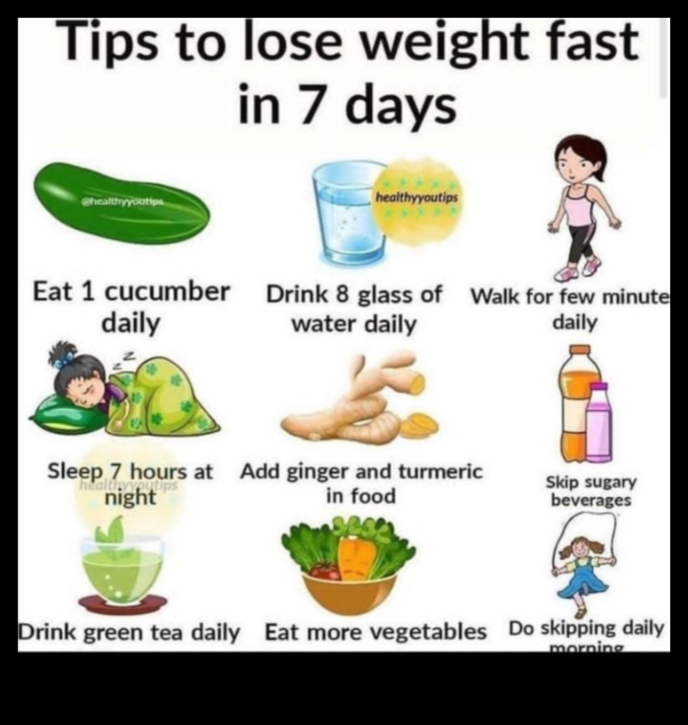 מדריך מקיף לדיאטה לטווח קצר: ניווט בתיקונים מהירים