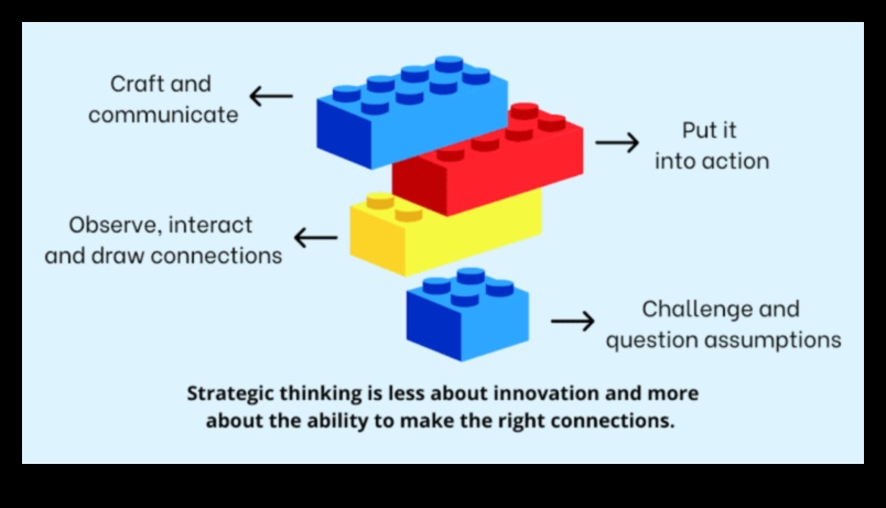 Design Mavericks: פורץ דרך בעולם חוויות המשתמש