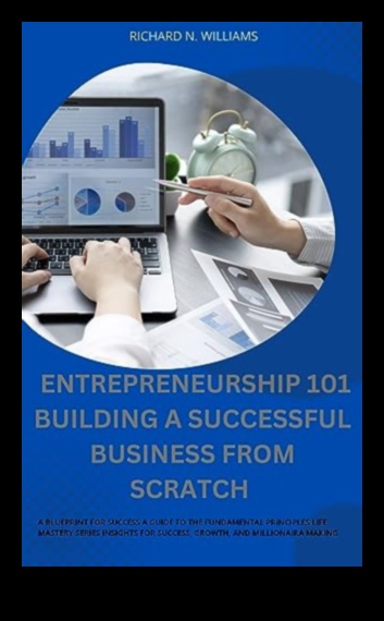 שרטוטים להצלחה: שליטה בפיתוח עסקי