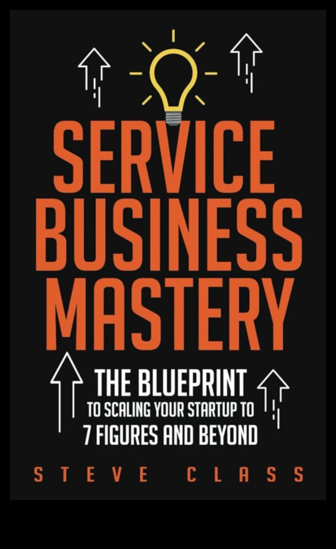 שרטוטים להצלחה: שליטה בפיתוח עסקי