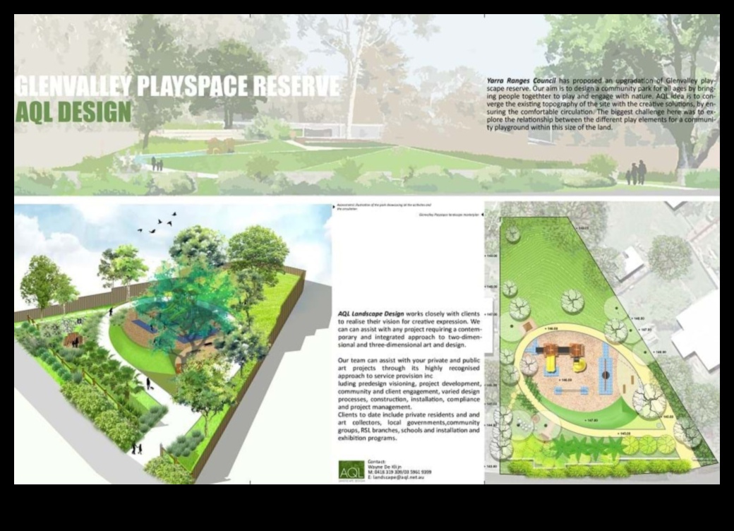 אוטופיות וירטואליות: עיצוב נוף בעולמות וירטואליים שנחקרו