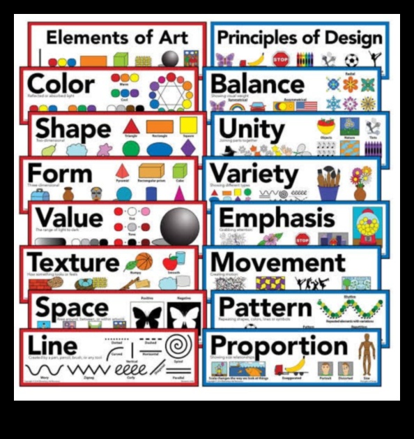 דינמיקה עיצובית: המפגש בין אמנות למסגרות תיאורטיות