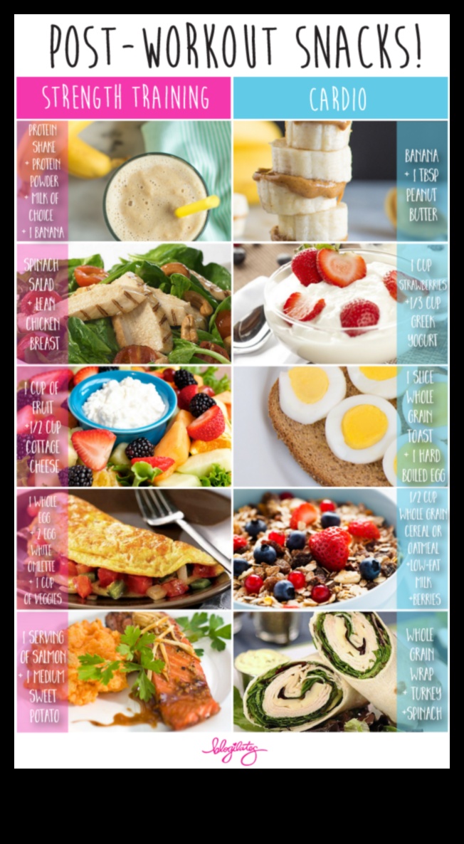 דיאטות דלות שומן ותזונה לאחר אימון: מה כדאי לדעת