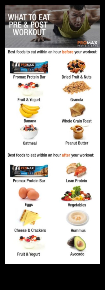 דיאטות דלות שומן ותזונה לאחר אימון: מה כדאי לדעת