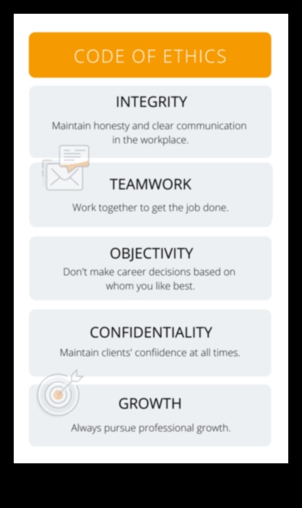 הקוד האתי: פענוח הצלחה בשיטות עסקיות מודרניות