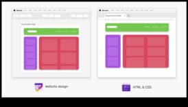 Pixel Perfect: השגת דיוק בעיצוב אתרים
