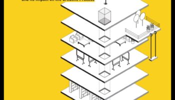 בד הביקורת: המקום שבו רעיונות הופכים למציאות עיצובית משופרת