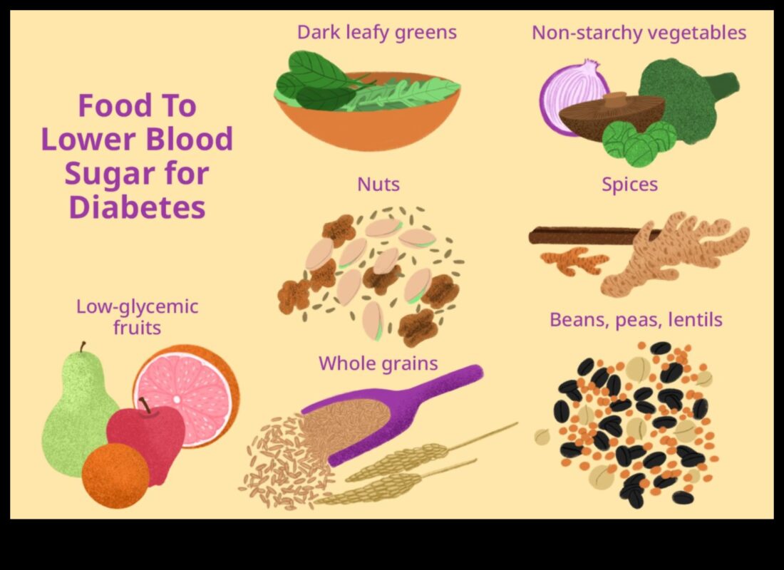 דיאטות לעלייה במשקל ושליטה בסוכר בדם: גישה הוליסטית