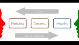דינמיקה עיצובית: המפגש בין אמנות למסגרות תיאורטיות
