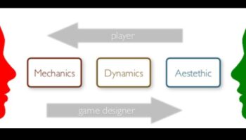 דינמיקה עיצובית: המפגש בין אמנות למסגרות תיאורטיות