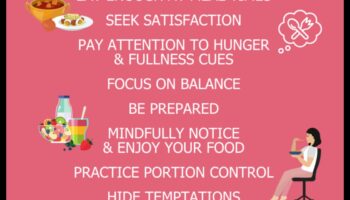 התפקיד של חטיפים מודעים בדיאטה לירידה במשקל