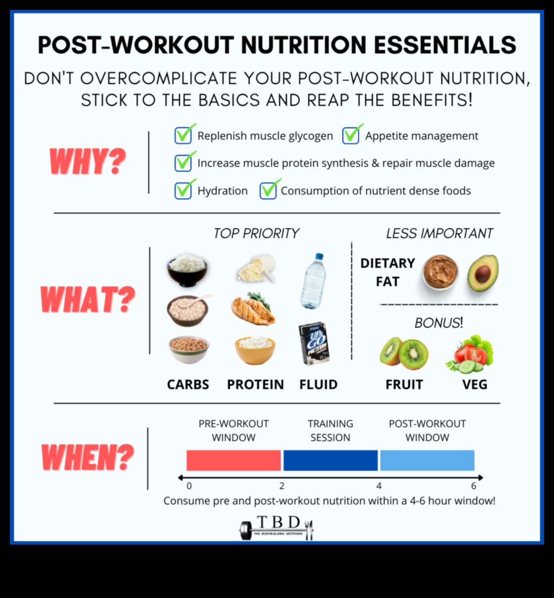 דיאטות דלות שומן ותזונה לאחר אימון: מה כדאי לדעת