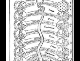 הרמוניה שמימית: נופים שמימיים בתצוגה חזותית מדהימה
